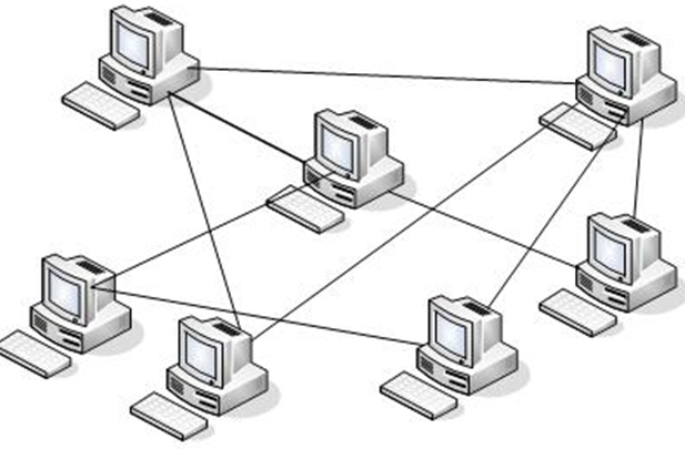 gambar topologi jaringan mesh