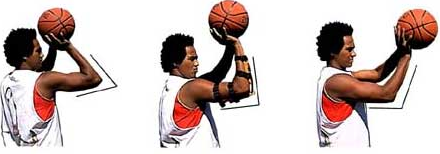 teknik hook passing bola basket