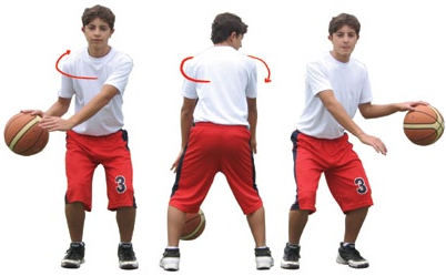 teknik pivot bola basket