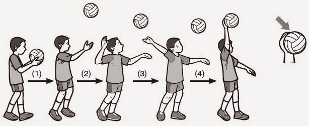 teknik servis atas bola voli