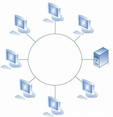 gambar topologi jaringan ring