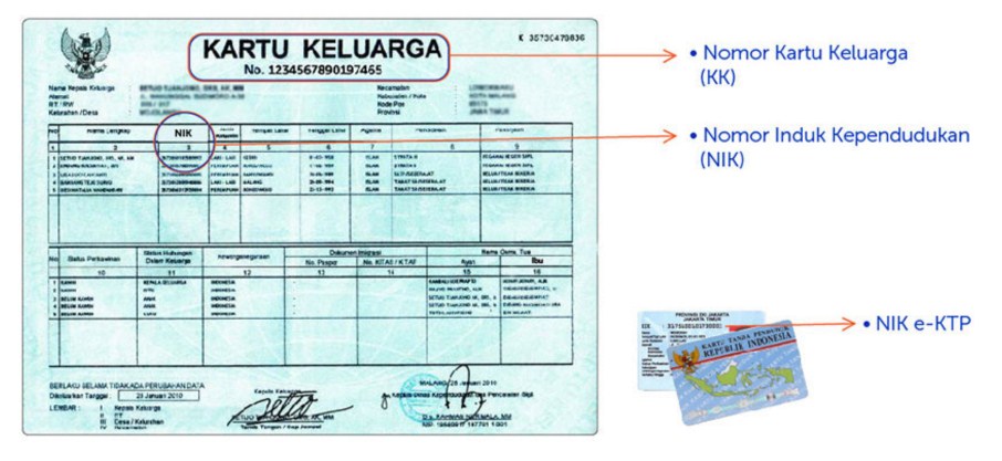 kebutuhan registrasi kartu xl
