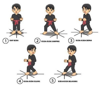 teknik kuda-kuda