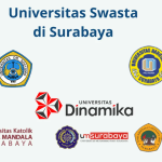 gambar kampus swasta di surabaya